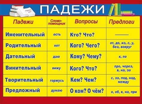 Как определить падежи?