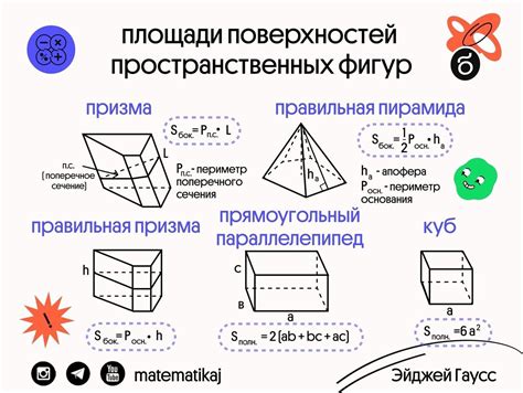 Как определить площадь поверхности