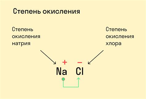 Как определить положительную и отрицательную клеммы батарейки