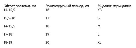 Как определить правильный размер браслета на руку