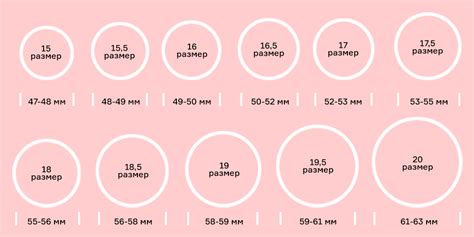 Как определить размер диска: надежные и простые способы