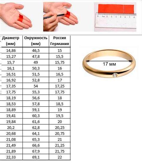 Как определить размер кольца на палец самостоятельно