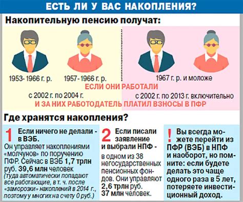 Как определить размер накопительной пенсии