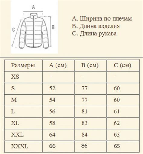 Как определить свой размер куртки