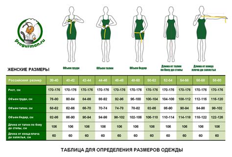 Как определить свой размер менструационной чаши