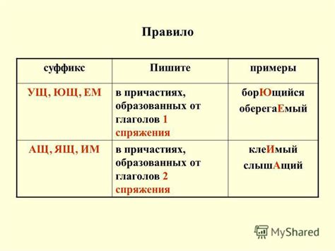 Как определить спряжение причастий: