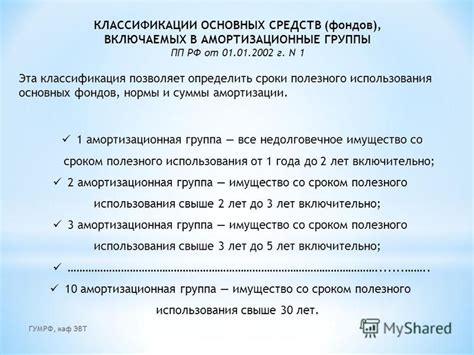 Как определить срок полезного использования бу основных средств