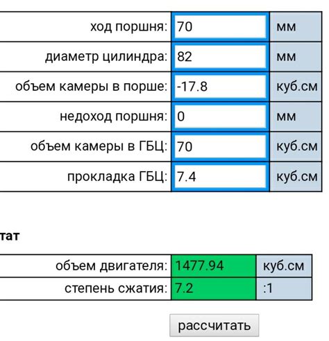 Как определить степень сжатия изображений