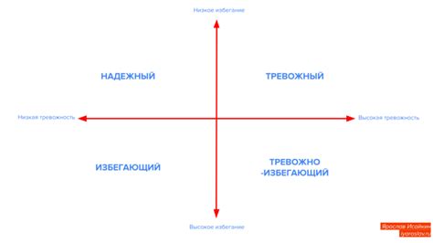 Как определить тип замши на кроссовках