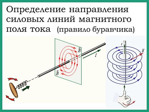 Как определить тип магнита