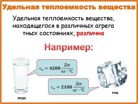 Как определить удельную теплоемкость твердого вещества