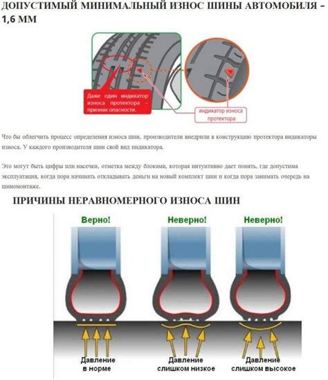 Как определить уровень износа деталей низа автомобиля?