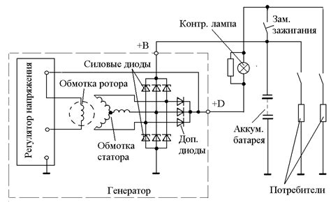 Как определить фазу генератора