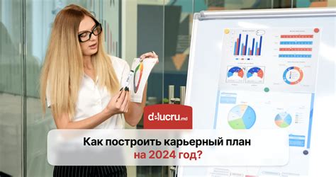 Как определить цели и разработать план достижения