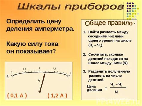 Как определить цену деления вольтметра