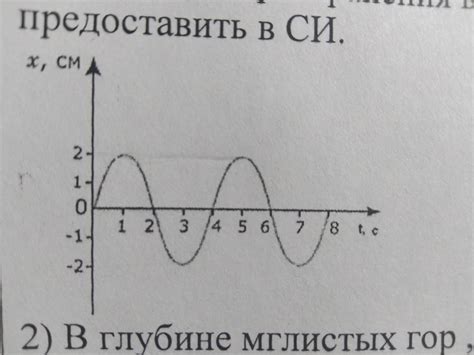 Как определить частоту колебаний волны: полное руководство