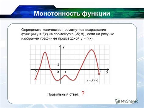 Как определить k по графику гиперболы