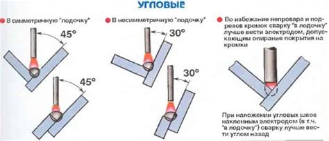 Как освоить работу сваркой: советы для новичков