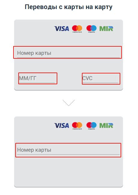 Как осуществить перевод по номеру карты