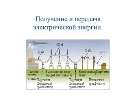 Как осуществляется передача опеки