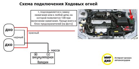 Как отключить ДХО в Кулрине