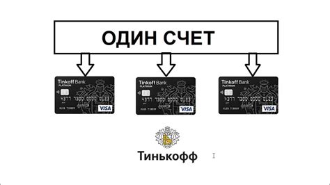 Как открыть счет в Тинькофф банке через приложение