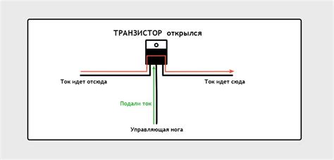 Как открыть транзистор PNP: шаги и инструкция