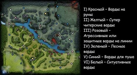 Как отобразить тропы на карте Dota 2