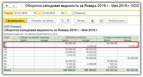 Как отразить в книге продаж различные виды операций