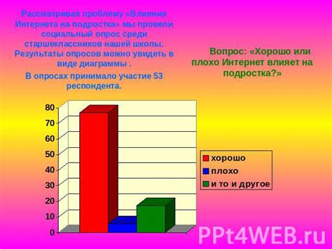 Как отрицательное влияет на нас?