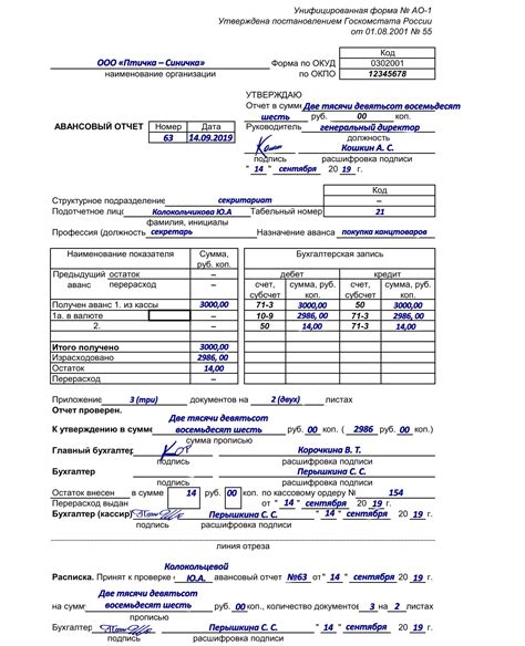 Как оформить командировочный авансовый отчет: инструкция и правила