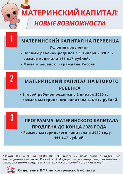 Как оформить материнский капитал онлайн в 2022 году?