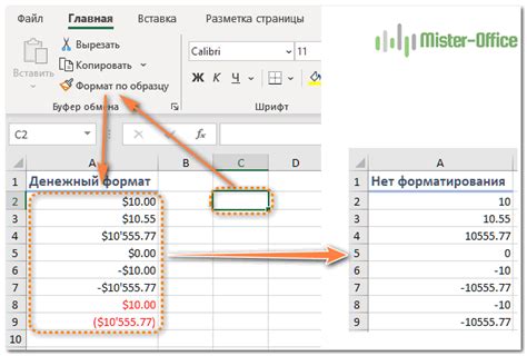 Как очистить заливку ячейки в Excel: пошаговая инструкция и полезные советы