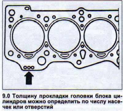 Как очистить и проверить головку блока цилиндров перед установкой