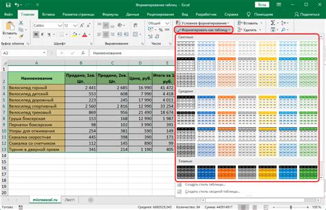 Как очистить форматирование таблицы в Excel 2010