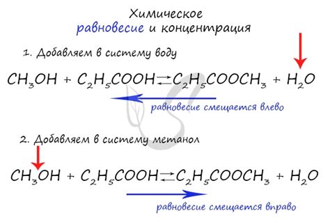 Как парциальное давление влияет на равновесие раствора