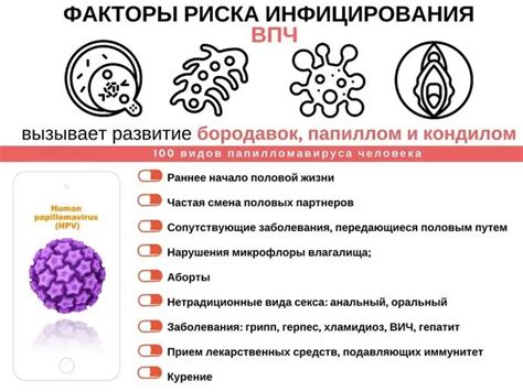 Как передается ВПЧ и признаки инфекции