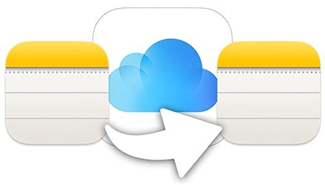 Как перенести заметки с iCloud на iPhone