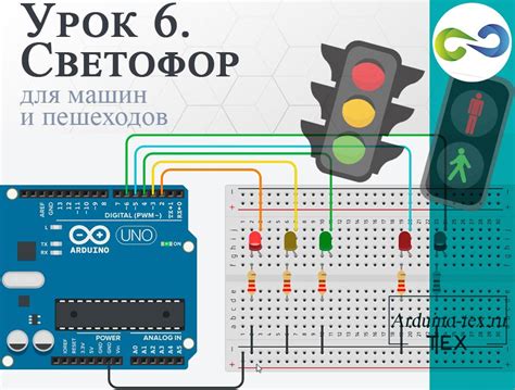 Как поведение пешеходов влияет на работу светофора с кнопкой