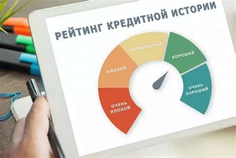 Как повысить качество кредитной истории