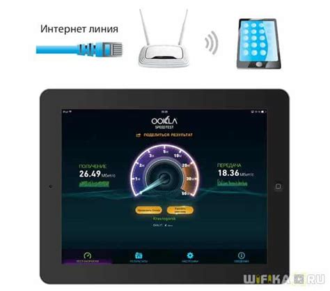 Как повысить скорость подключения телефона к роутеру WiFi