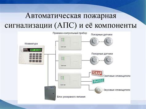 Как подать сигнал пожарной тревоги