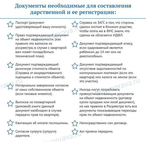 Как подготовить документы для оформления дарственной через нотариуса на дому