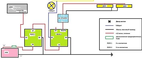 Как подключить ДХО от генератора через реле Газель