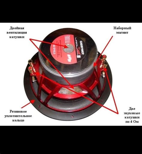 Как подключить блин сабвуфера с 2 катушками по 2 ома