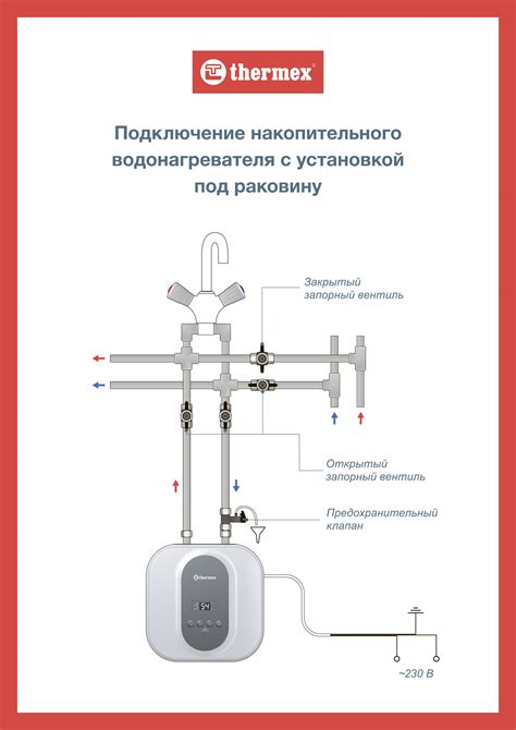 Как подключить водонагреватель Термекс