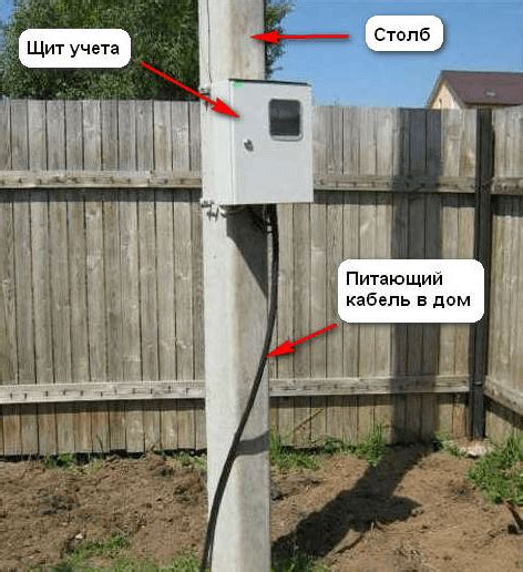 Как подключить дачный дом к электричеству через Мосэнергосбыт: