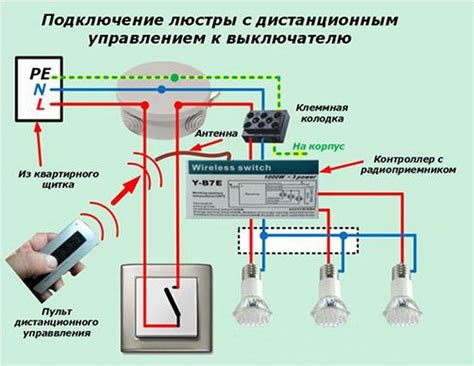 Как подключить диодную люстру с пультом на три провода