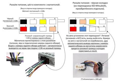 Как подключить магнитолу Sony по цветам проводов