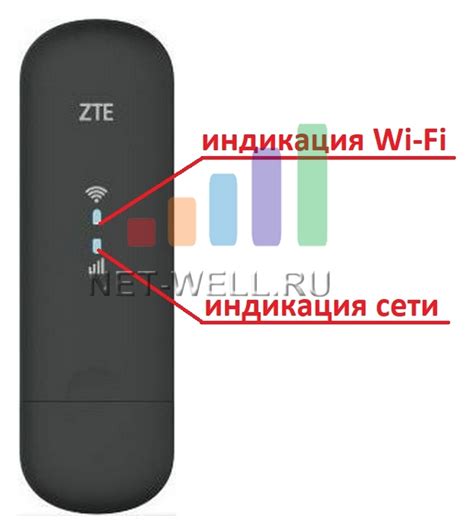 Как подключить модем ZTE MF79 на Теле2: пошаговая инструкция